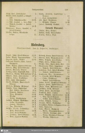 Meinsberg