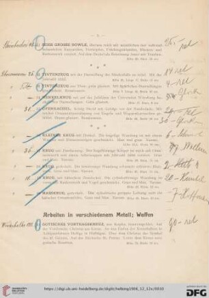 Arbeiten in verschiedenem Metall; Waffen (Nr. 41-83)