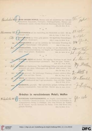 Arbeiten in verschiedenem Metall; Waffen (Nr. 41-83)