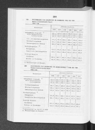 Preisindizes für Bauwerke im Bundesgebiet 1986 bis 1991