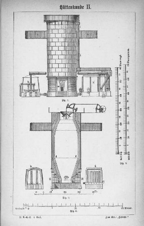 Hüttenkunde II.