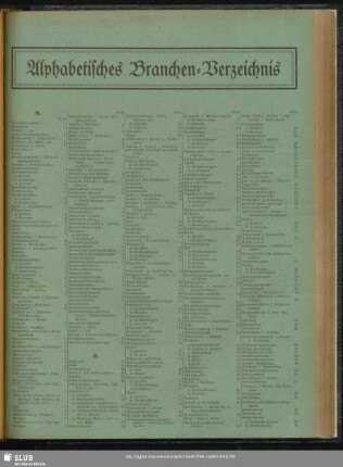 Alphabetisches Branchen-Verzeichnis