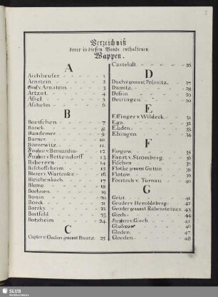 Verzeichniß derer in diesem Bande enthaltenen Wappen