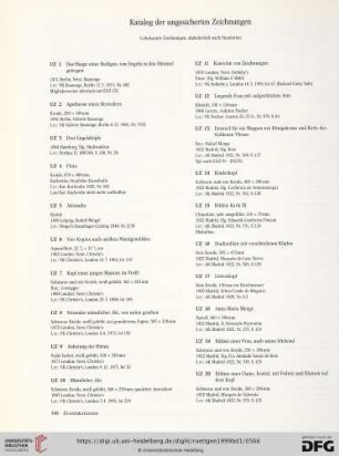 Katalog der ungesicherten Zeichnungen (alphabetisch nach Standorten)