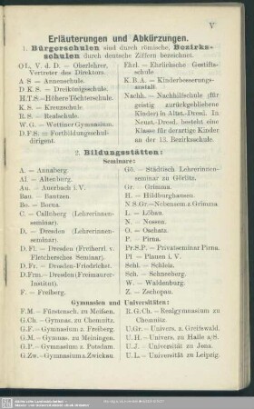 Erläuterungen und Abkürzungen