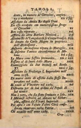Descrizione di Milano : ornata con molti disegni in rame delle fabbriche più cospicue, che si trovano In Questa Metropoli, 1