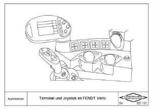 Terminal und Joystick im Fendt Vario