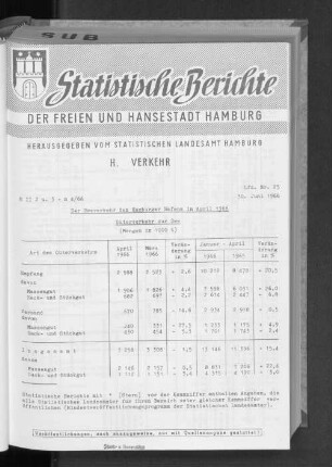 Der Seeverkehr des Hamburger Hafens im April 1966 : Lfd. Nr. 25