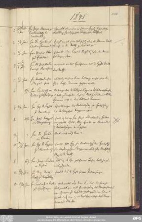 1845