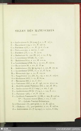Sigles des manuscrits