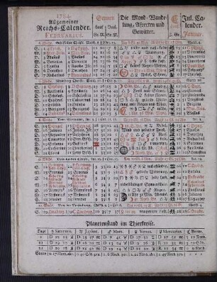 1784. Allgemeiner Reichs-Calender. Februarius.