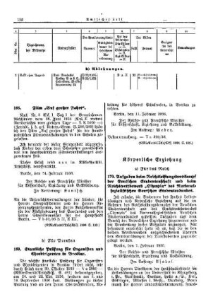 Film "Auf großer Fahrt" : [Volksbildung] ; [Für das Reich] ; [Amtliche Erlasse] ; [Amtlicher Teil]