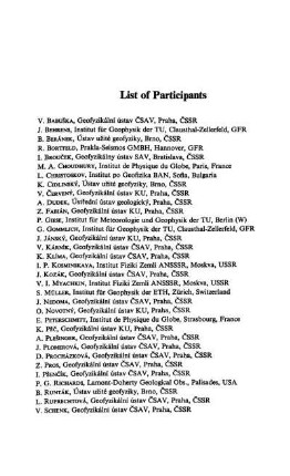 List of participants