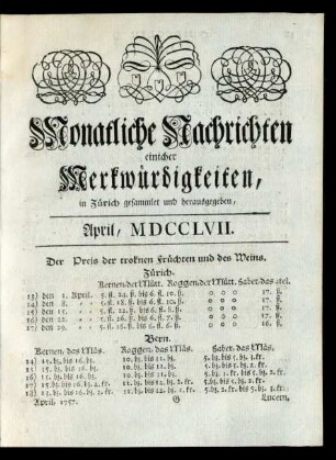 April, MDCCLVII