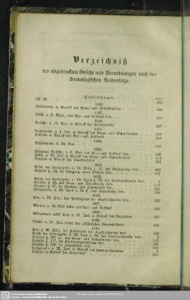Verzeichniß der abgedruckten Gesetze und Verordnugen nach der chronologischen Reihenfolge