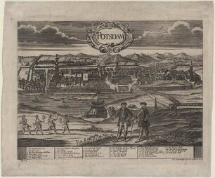 Ansicht der Stadt Potsdam