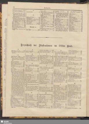 Verzeichniß der Illustrationen