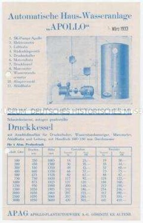 Automatische Haus-Wasseranlage "Apollo"