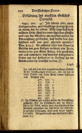Erklärung des vierdten Gesichts Danielis.