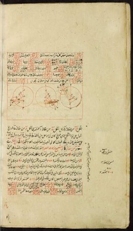 Illustration: f. 134v-136r