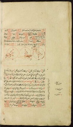 Illustration: f. 134v-136r