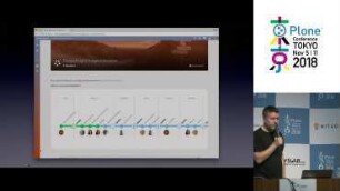 Digitize Processes - Plone Intranet in Real Life