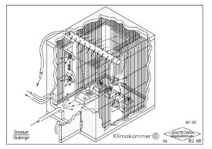 Klimakammer 6