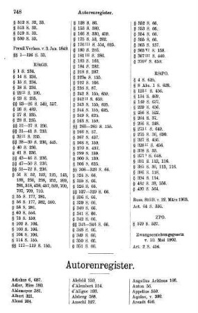 748-752, Autorenregister