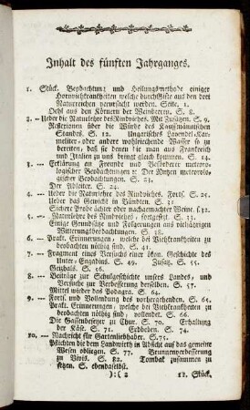 Inhalt des fünften Jahrganges.