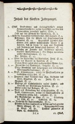 Inhalt des fünften Jahrganges.