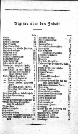 Register über den Inhalt