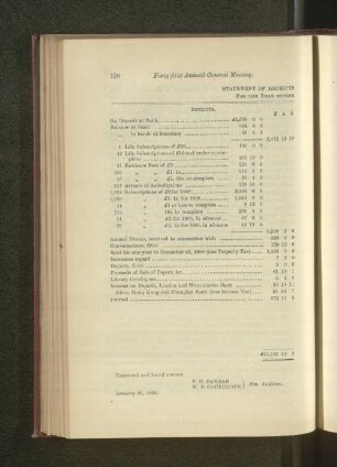 Statement of Receipts and Payments.