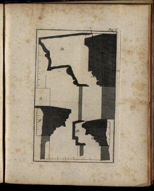 Pag: 6. [Kupferst.]