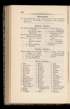 Verzeichnis der kurfuerstlichen, zur Casselischen Lehens=Curie gehoerigen fuerstlichen, graeflichen und adeligen Vasallen.