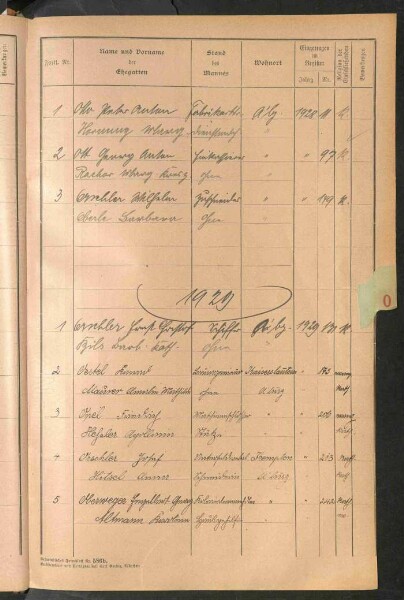 Standesamtsbuch der Stadt Aschaffenburg: Register Eheschließungen 1927 - 1929