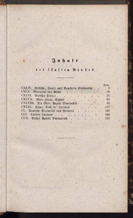 Inhalt des fünften Bandes.