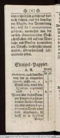 Stempel-Pappier.