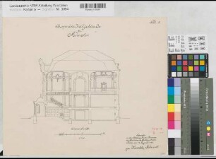 Münster (Münster) Oberpräsidium Blatt 5 Querschnitt 1902 1 : 100 36 x 43 Druck Kieschke; Schmidt, Berlin KSM Nr. 1413,8
