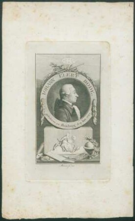 Johann Elert Bode