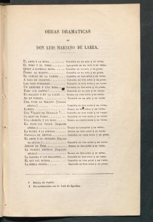 Obras dramáticas de Don Luis Mariano de Larra