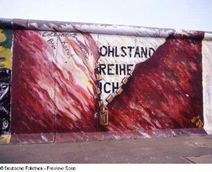Denk-Mal, Mahn-Mal : Denk-Mal, Mahn-Mal. Bild 101 der East Side Gallery