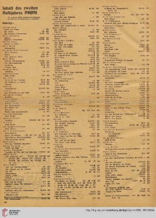 Inhalt des zweiten Halbjahres 1910/1911