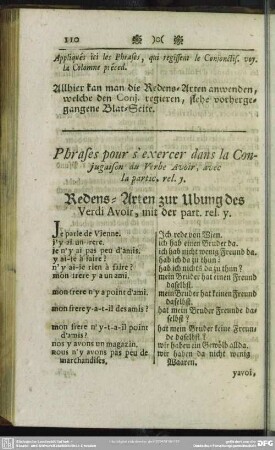 Phrases pour s' exercer dans la Conjugaison du Verbe Avoir, avec la part. rel. y. Redens-Arten zur Ubung des Verbi Avoir, mit der part. rel. y.