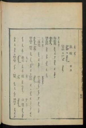 Gurgu i hacin. duici = 獸類 第四