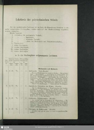 Lehrkreis der polytechnischen Schule