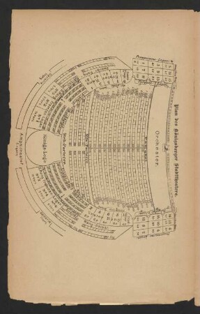 Plan des Königsberger Stadttheaters.