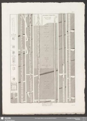 Pl. 10. Epuisement, Extraction