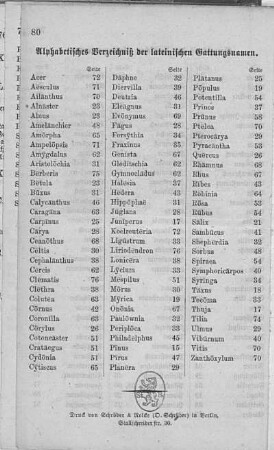 Alphabetisches Verzeichniß der lateinischen Gattungsnamen