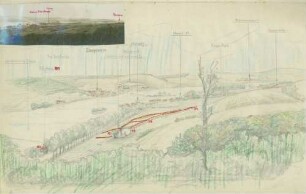 Foto gegnerischer Stellungen an der Maas bei Maizey, im Hintergrund Rouvrois-sur-Meuse, mit kolorierter Übersichtsskizze