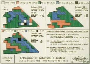 Ertragskarten Scheyern "Flachfeld"